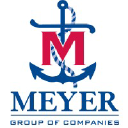 Meyer Technologies