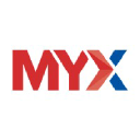 Myx Corp