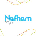 Nafham