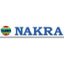 NAKRA