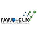 NanoHelix