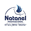 Y.Natanel Marketing Ltd