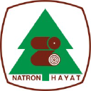 Natron-Hayat