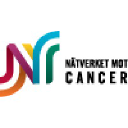 Nätverket Mot Cancer