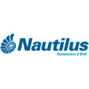 Nautilus Gym Finland Oy