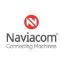 Naviacom