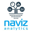 Naviz Analytics