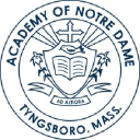 Academy of Notre Dame