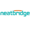 Neatbridge