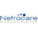 Nefrocare