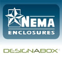 Nema Enclosures Manufacturing