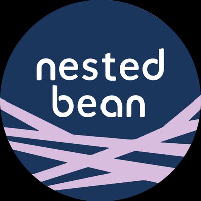 Nested Bean