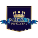 Nestville Chocolate