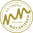 Netwerk Notarissen