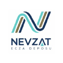 Nevzat Pharmaceutical Wholesale