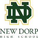 New Dorp High School