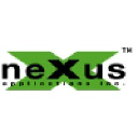 neXus Applications