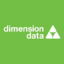 Nexus   A Dimension Data Company