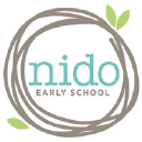 Nido Early School