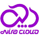 Nira Cloud