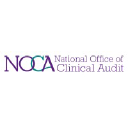 National Office of Clinical Audit