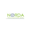 Norda Regional Development Agency Of North Hungary