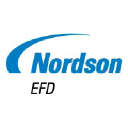 Nordson Efd