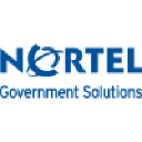 Nortel Government Solutions