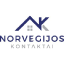 Norvegijos Kontaktai