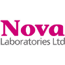 Nova Laboratories