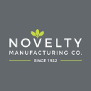 Novelty Manufacturing