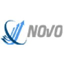 Novo Group Llc