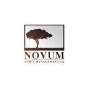 Novum Asset Management