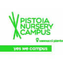 Pistoia Nursery Campus