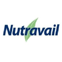 Nutravail