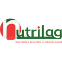 Nutrilag, S.A. De C.V.