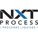 NXT Process