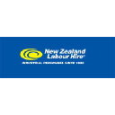 New Zealand Labour Hire