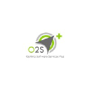 O2s Plus