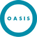 Oasis Corporate Housing