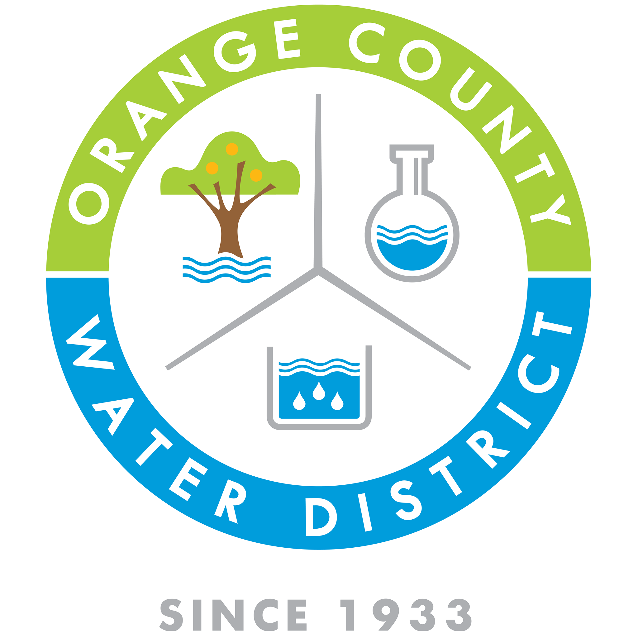 Orange County Water District