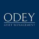 Odey Asset Management