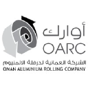 Oman Aluminium Rolling Company