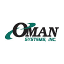 Oman Systems