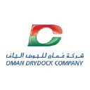 Oman Drydock
