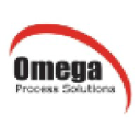 Omega Process Solutions