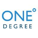 One Degree Partners