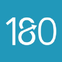 180 Solutions