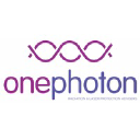 Onephoton