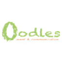 Oodles Communications